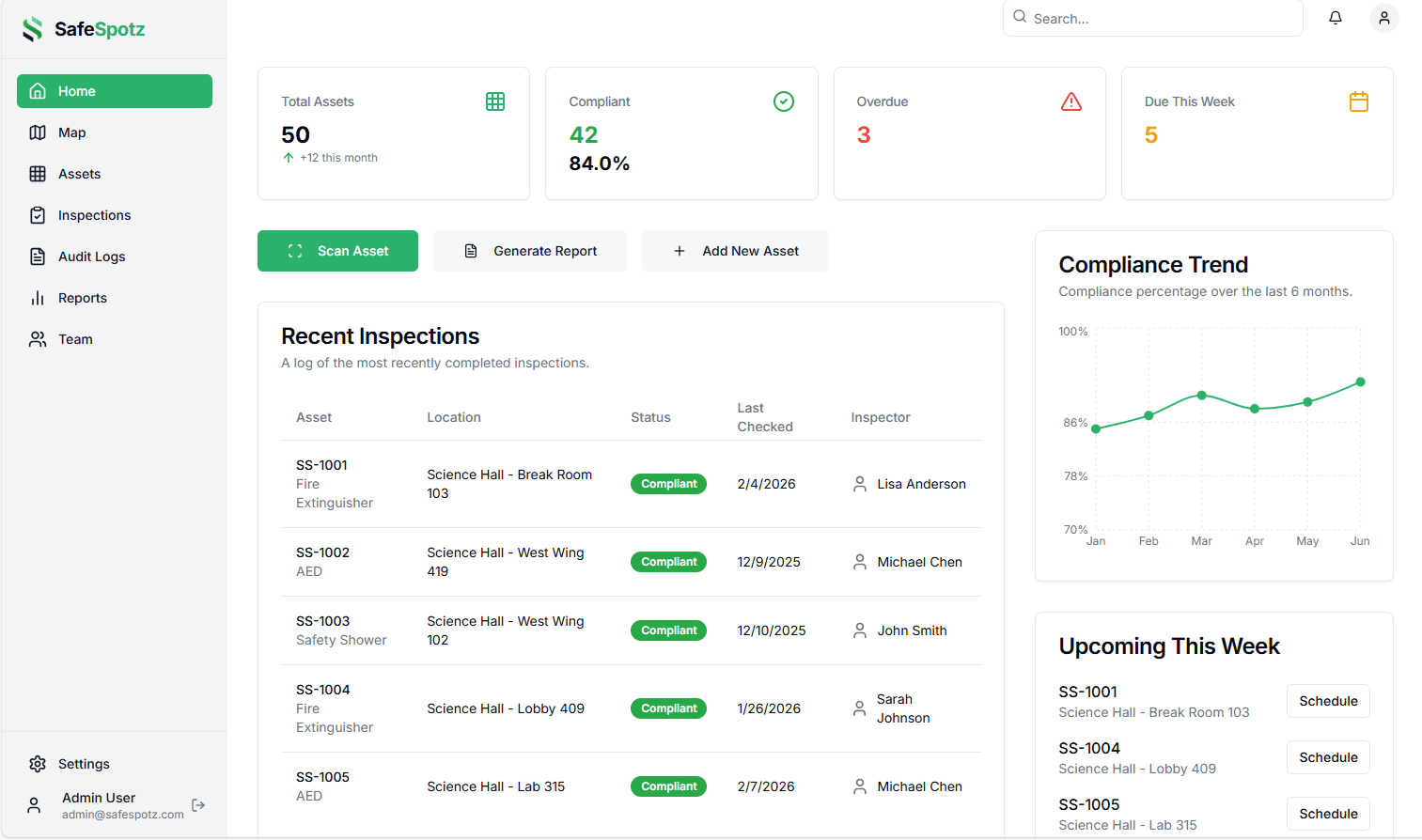 SafeSpotz Dashboard Interface